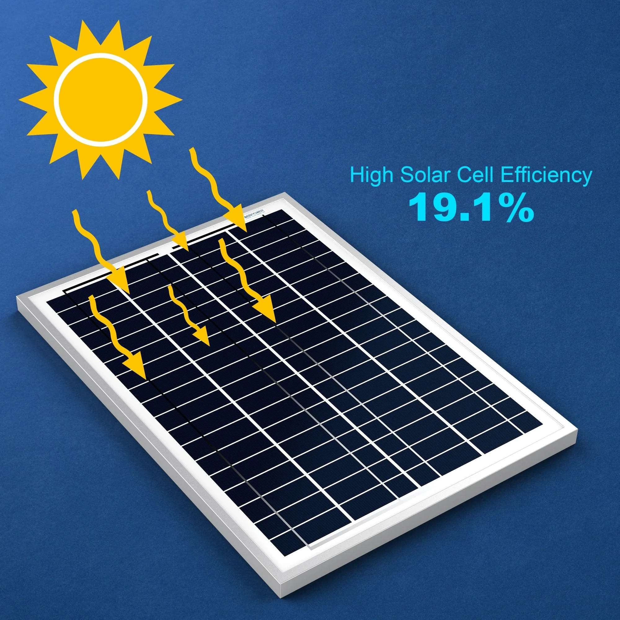 25 Watts Poly Solar Panel, 12V by ACOPOWER