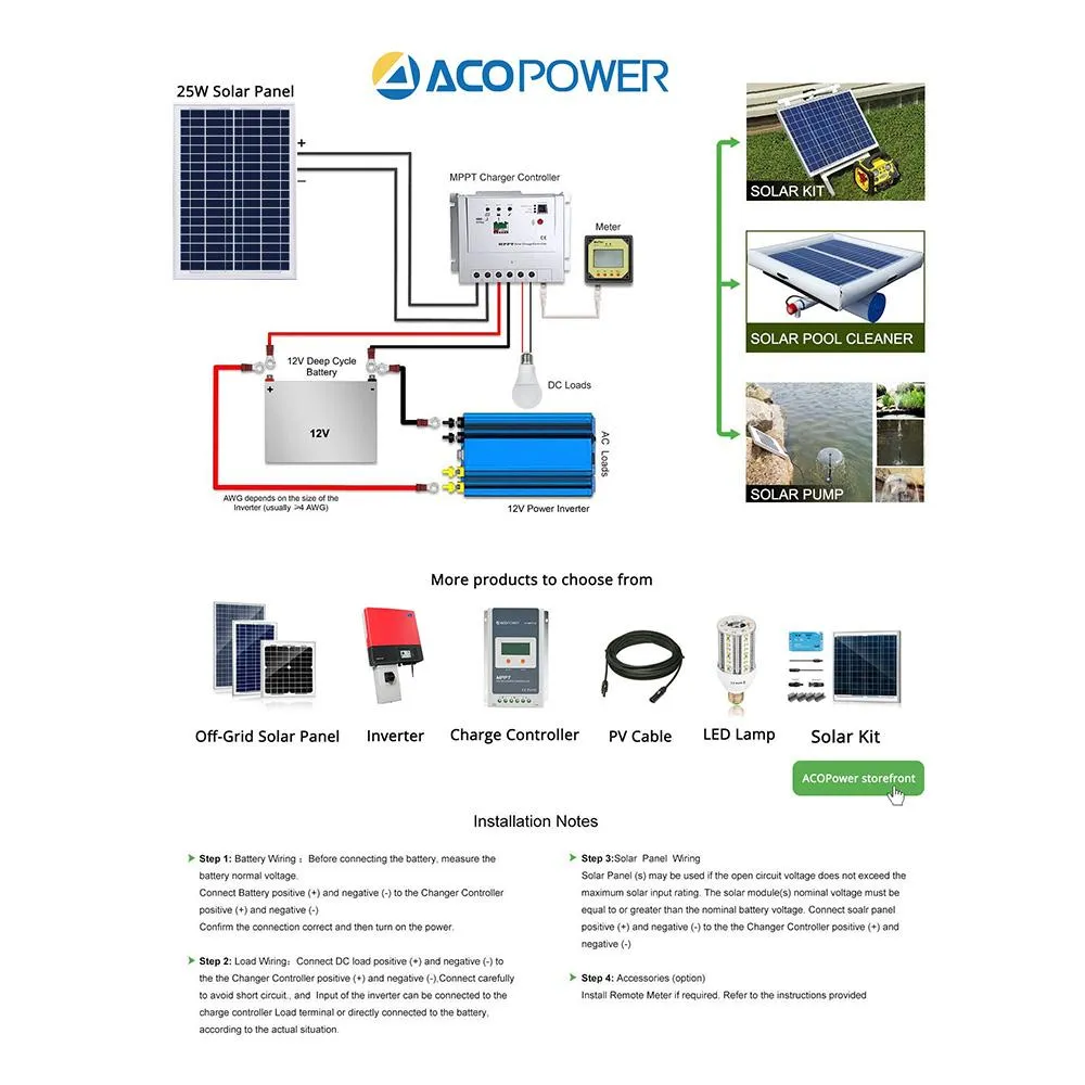 25 Watts Poly Solar Panel, 12V by ACOPOWER