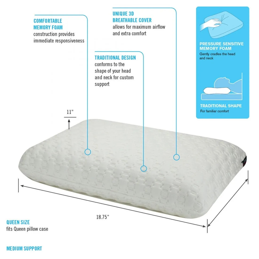 Comfort Sleep Traditional Pillow