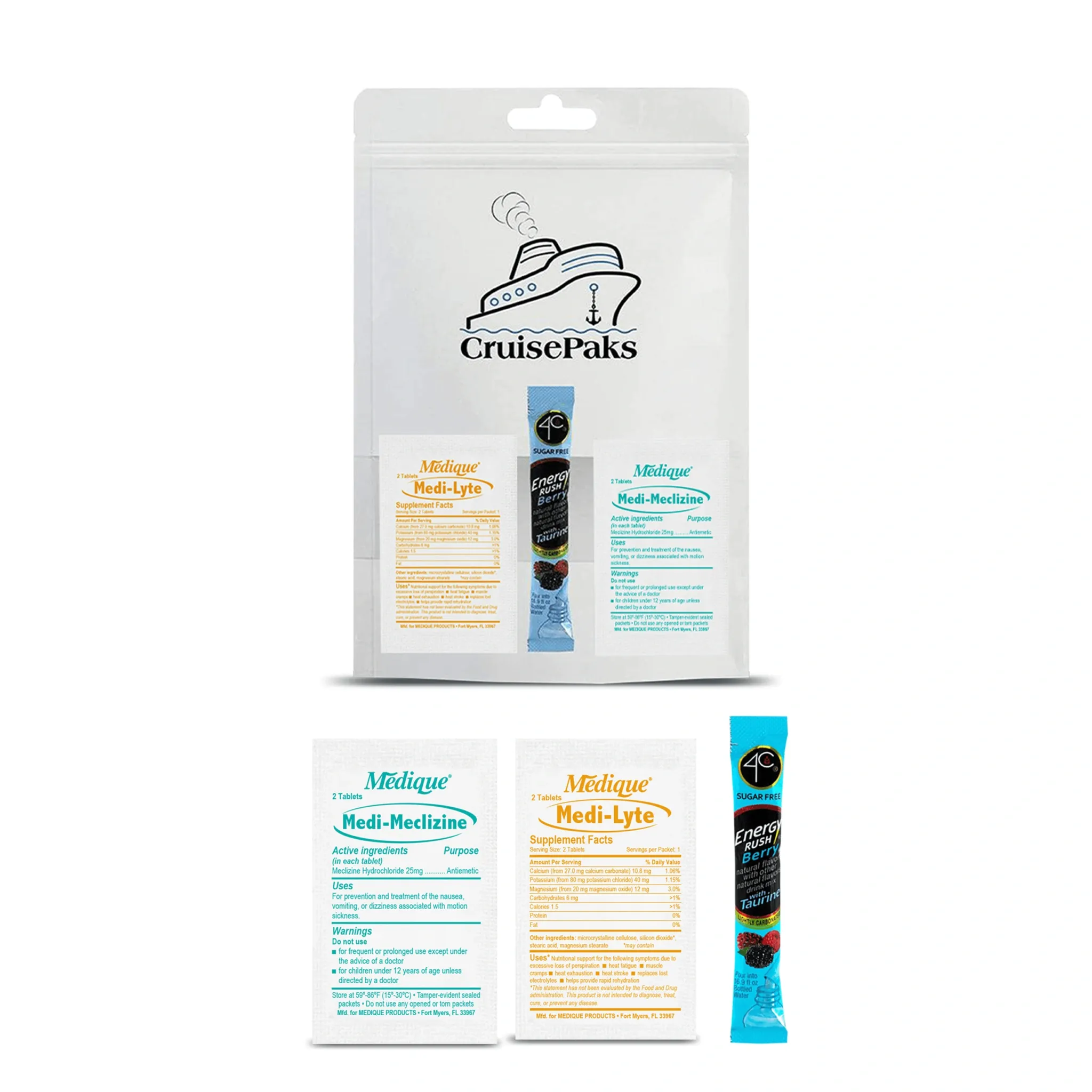 Cruise Essentials List| Deluxe | Hydration | Motion Sickness