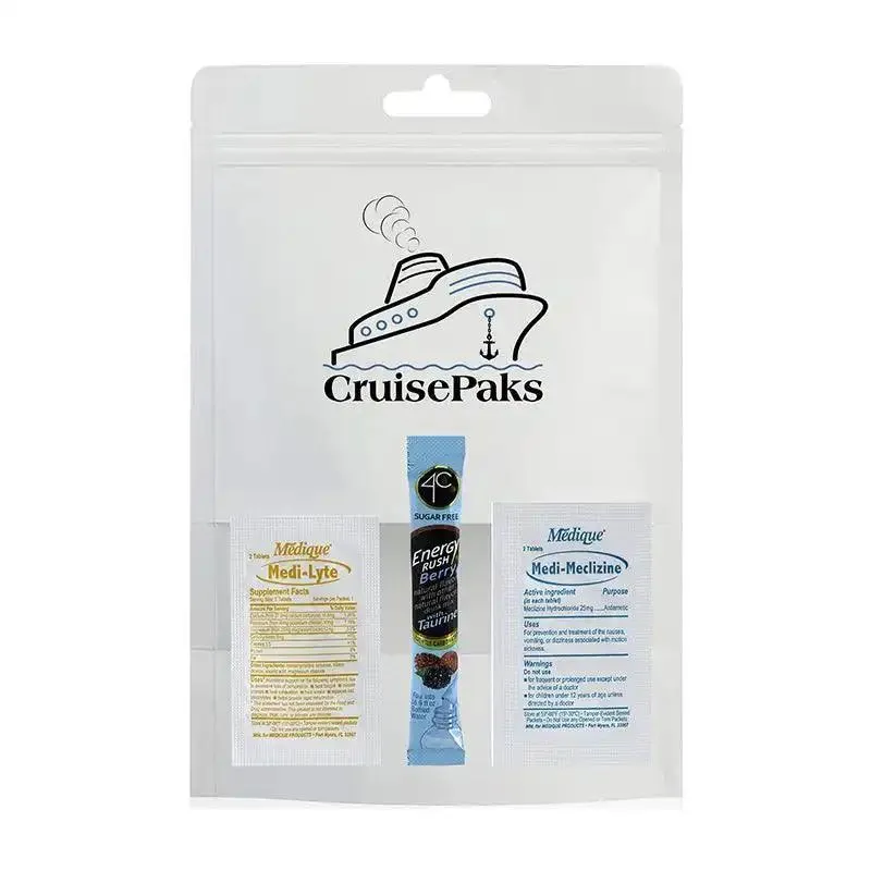 Cruise Essentials List| Deluxe | Hydration | Motion Sickness