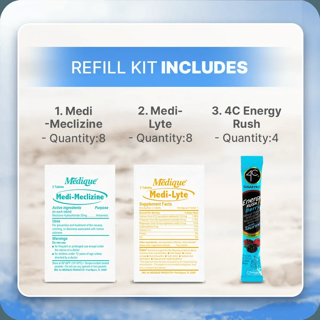 Cruise Essentials List| Deluxe | Hydration | Motion Sickness