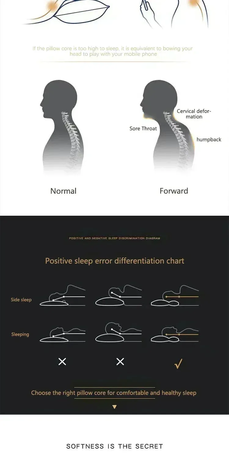 New DreamEase Orthopedic Neck Pillow – Your Ultimate Sleep Companion
