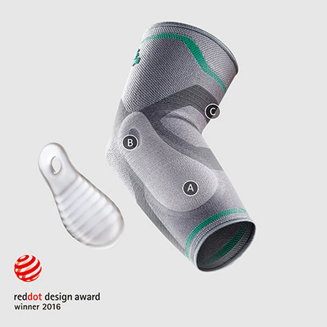 Oppo Elbow Support Right Hand 2385