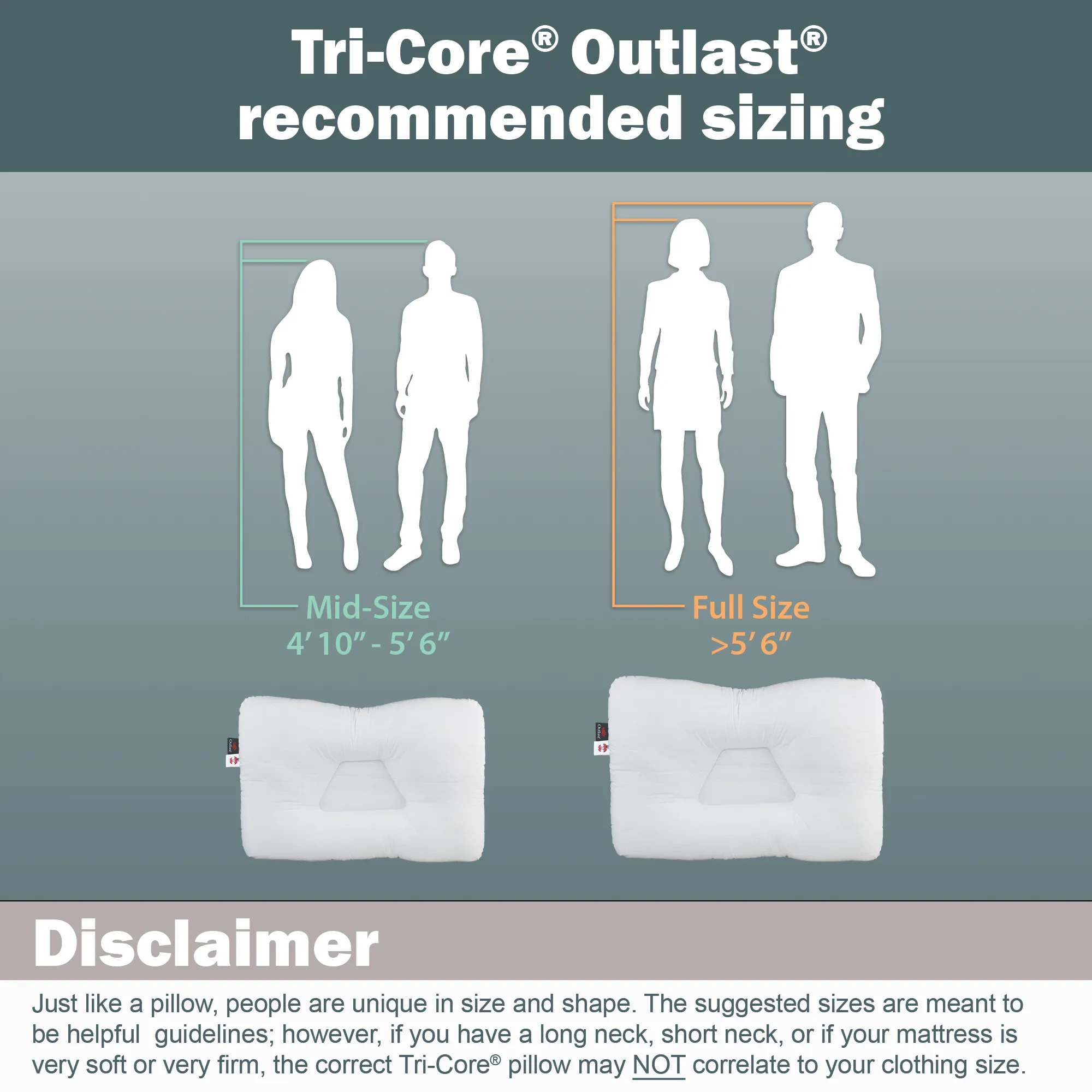 Tri-Core Comfort Zone