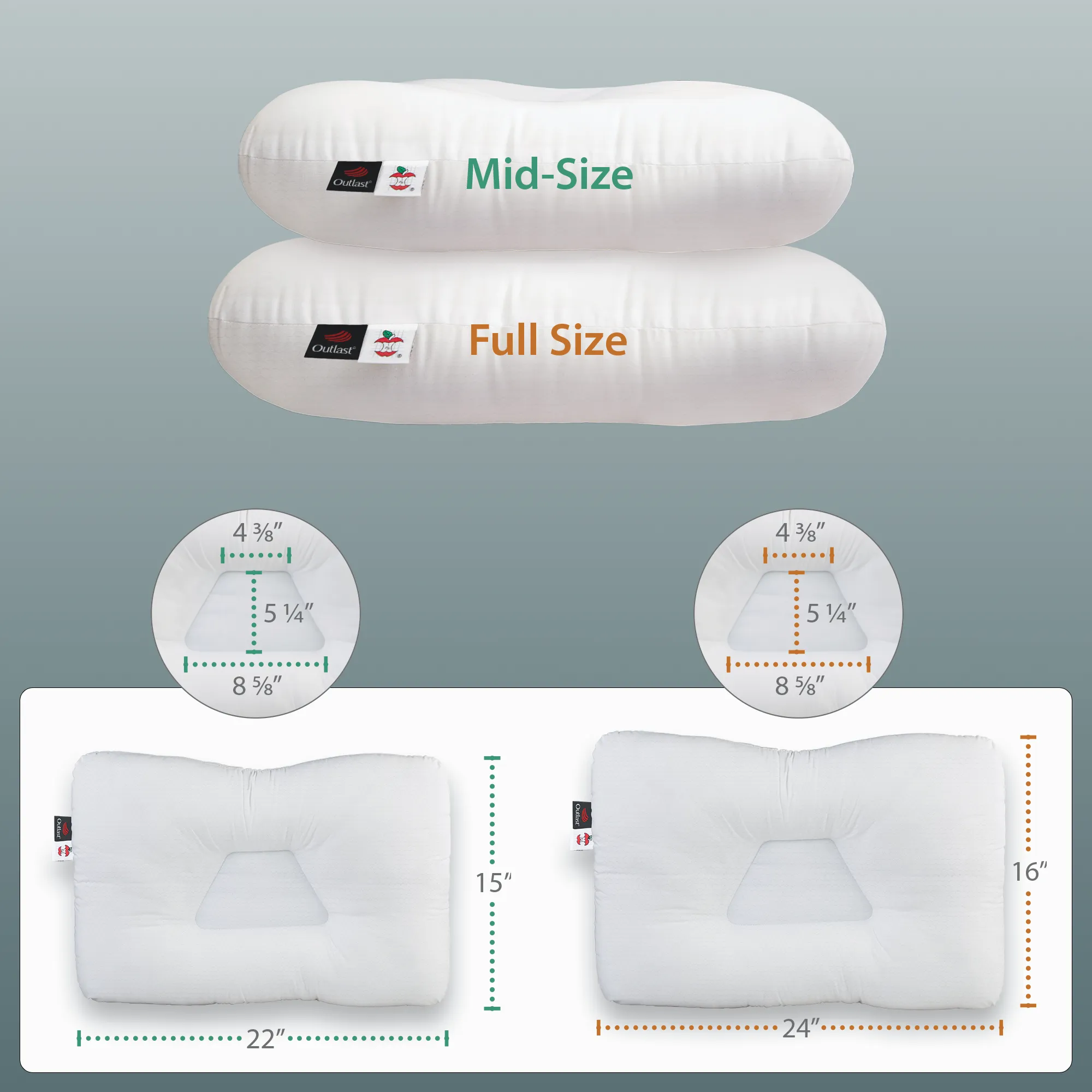 Tri-Core Comfort Zone