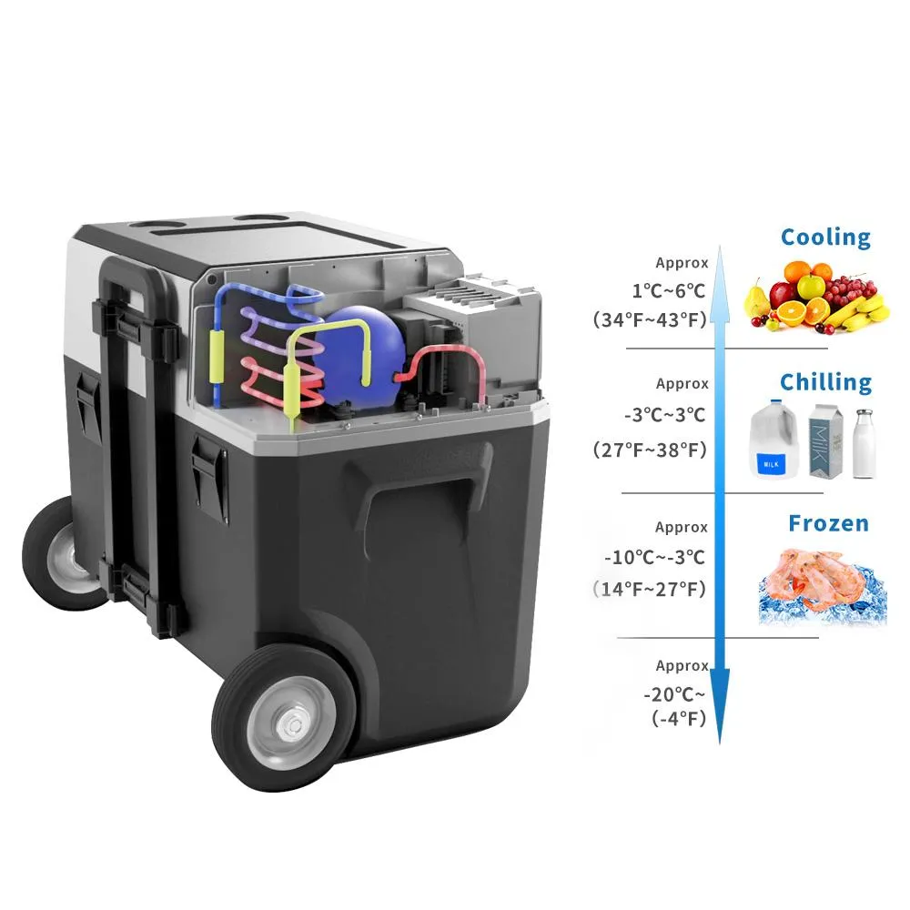X50A Portable Solar Fridge/Freezer (52 Quarts) and 90W Solar Panel